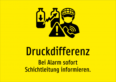 Druckdifferenz - Bei Alarm sofort Schichtleitung informieren.