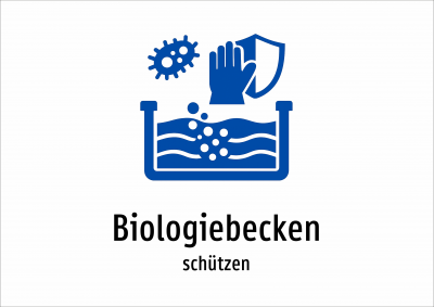 Biologiebecken - schützen