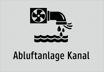 Abluftanlage Kanal