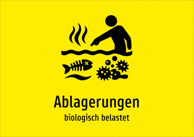 Ablagerungen - biologisch belastet