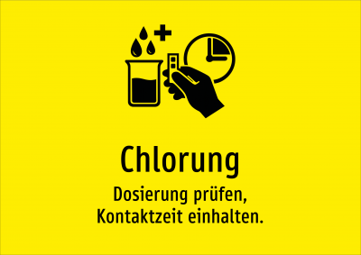 Chlorung - Dosierung prüfen, Kontaktzeit einhalten.