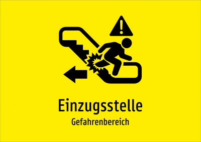 Einzugsstelle - Gefahrenbereich