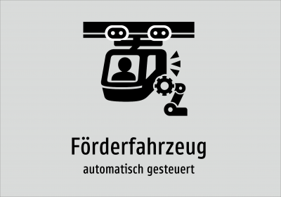 Förderfahrzeug - automatisch gesteuert