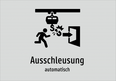 Ausschleusung - automatisch