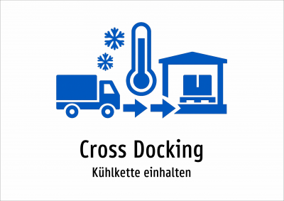 Cross Docking - Kühlkette einhalten
