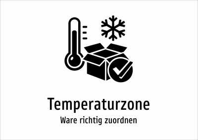 Temperaturzone - Ware richtig zuordnen