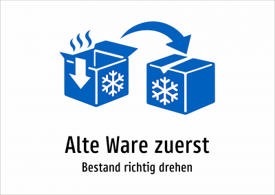 Alte Ware zuerst - Bestand richtig drehen