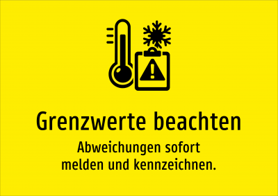 Grenzwerte beachten - Abweichungen sofort melden und kennzeichnen.