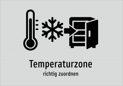 Temperaturzone - richtig zuordnen