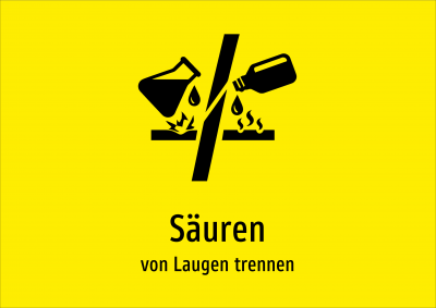 Säuren - von Laugen trennen