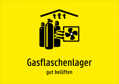 Gasflaschenlager - gut belüften