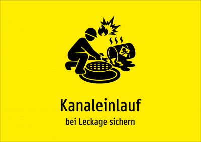 Kanaleinlauf - bei Leckage sichern