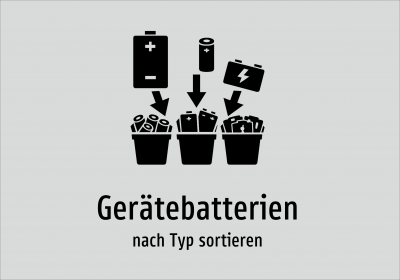 Gerätebatterien - nach Typ sortieren