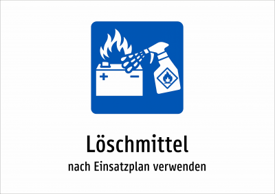 Löschmittel - nach Einsatzplan verwenden