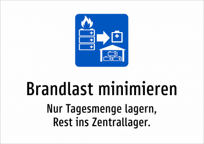 Brandlast minimieren - Nur Tagesmenge lagern, Rest ins Zentrallager.
