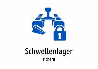 Schwellenlager - sichern