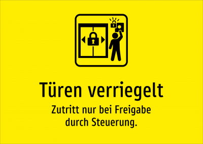 Türen verriegelt - Zutritt nur bei Freigabe durch Steuerung.