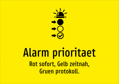 Alarm prioritaet - Rot sofort, Gelb zeitnah, Gruen protokoll.