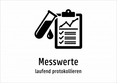 Messwerte - laufend protokollieren