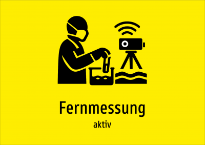 Fernmessung - aktiv