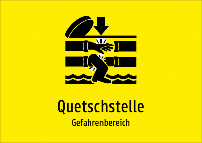 Quetschstelle - Gefahrenbereich