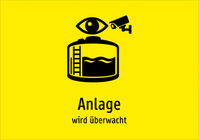Anlage - wird überwacht