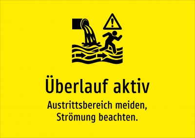Überlauf aktiv - Austrittsbereich meiden, Strömung beachten.