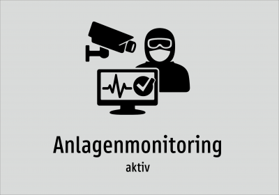 Anlagenmonitoring - aktiv
