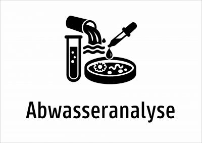 Abwasseranalyse