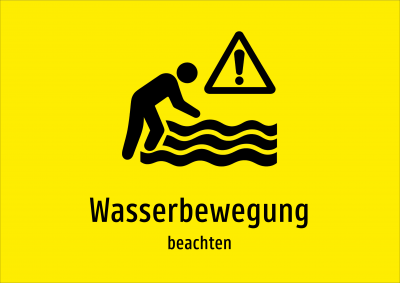 Wasserbewegung - beachten