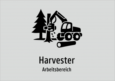Harvester - Arbeitsbereich