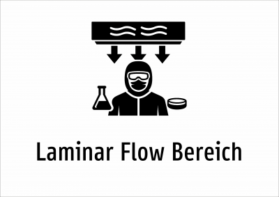 Laminar Flow Bereich