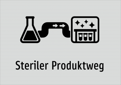 Steriler Produktweg