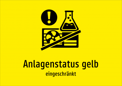 Anlagenstatus gelb - eingeschränkt
