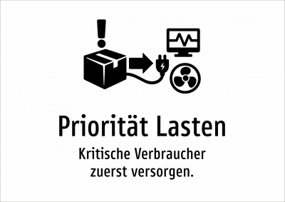 Priorität Lasten - Kritische Verbraucher zuerst versorgen.
