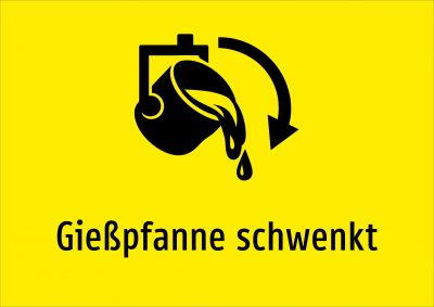 Gießpfanne schwenkt