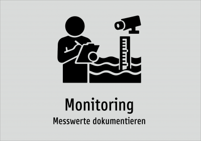 Monitoring - Messwerte dokumentieren
