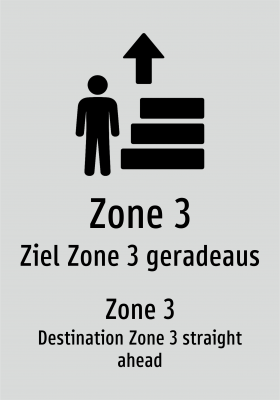 Zone 3 - Ziel Zone 3 geradeaus