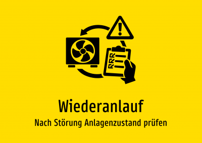 Wiederanlauf - Nach Störung Anlagenzustand prüfen