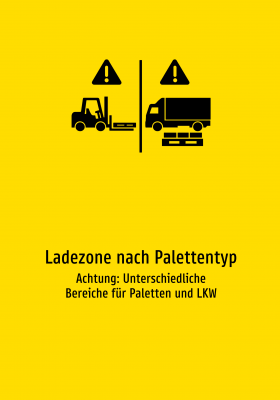 Ladezone nach Palettentyp - Achtung: Unterschiedliche Bereiche für Paletten und LKW