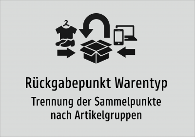 Rückgabepunkt Warentyp - Trennung der Sammelpunkte nach Artikelgruppen