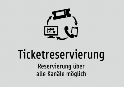 Ticketreservierung - Reservierung über alle Kanäle möglich