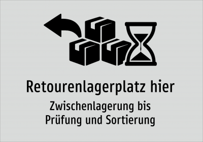 Retourenlagerplatz hier - Zwischenlagerung bis Prüfung und Sortierung