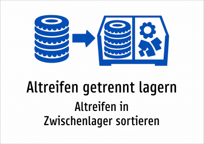 Altreifen getrennt lagern - Altreifen in Zwischenlager sortieren