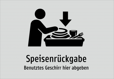 Speisenrückgabe - Benutztes Geschirr hier abgeben