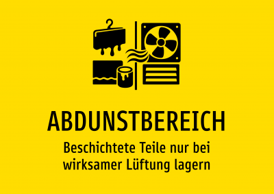 ABDUNSTBEREICH - Beschichtete Teile nur bei wirksamer Lüftung lagern
